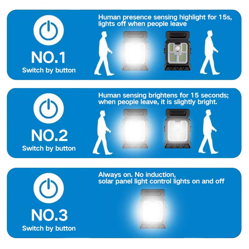 Smart Sensor Solar Clip-On Outdoor Garden Light