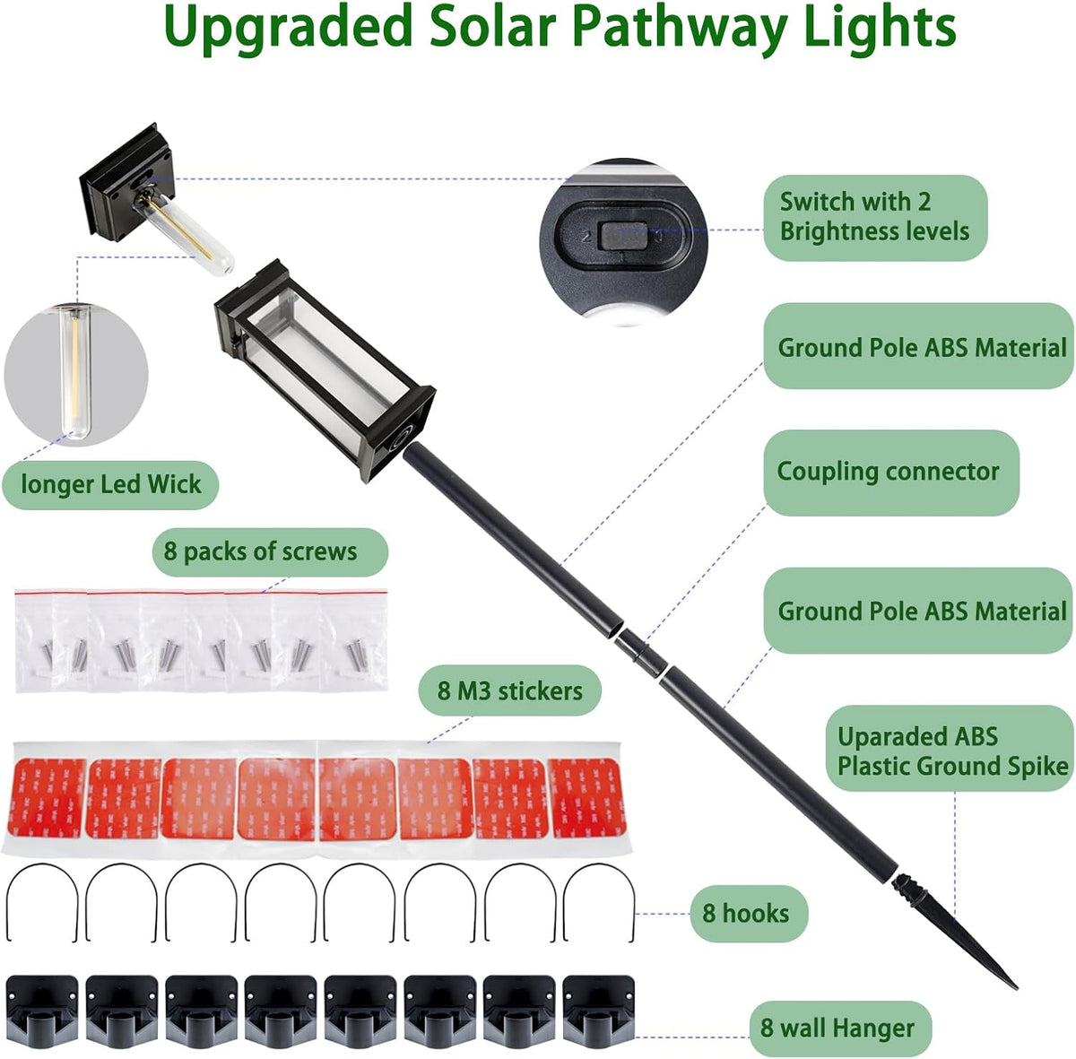 8-Pack IP65 Solar Pathway Lights for Garden & Walkway