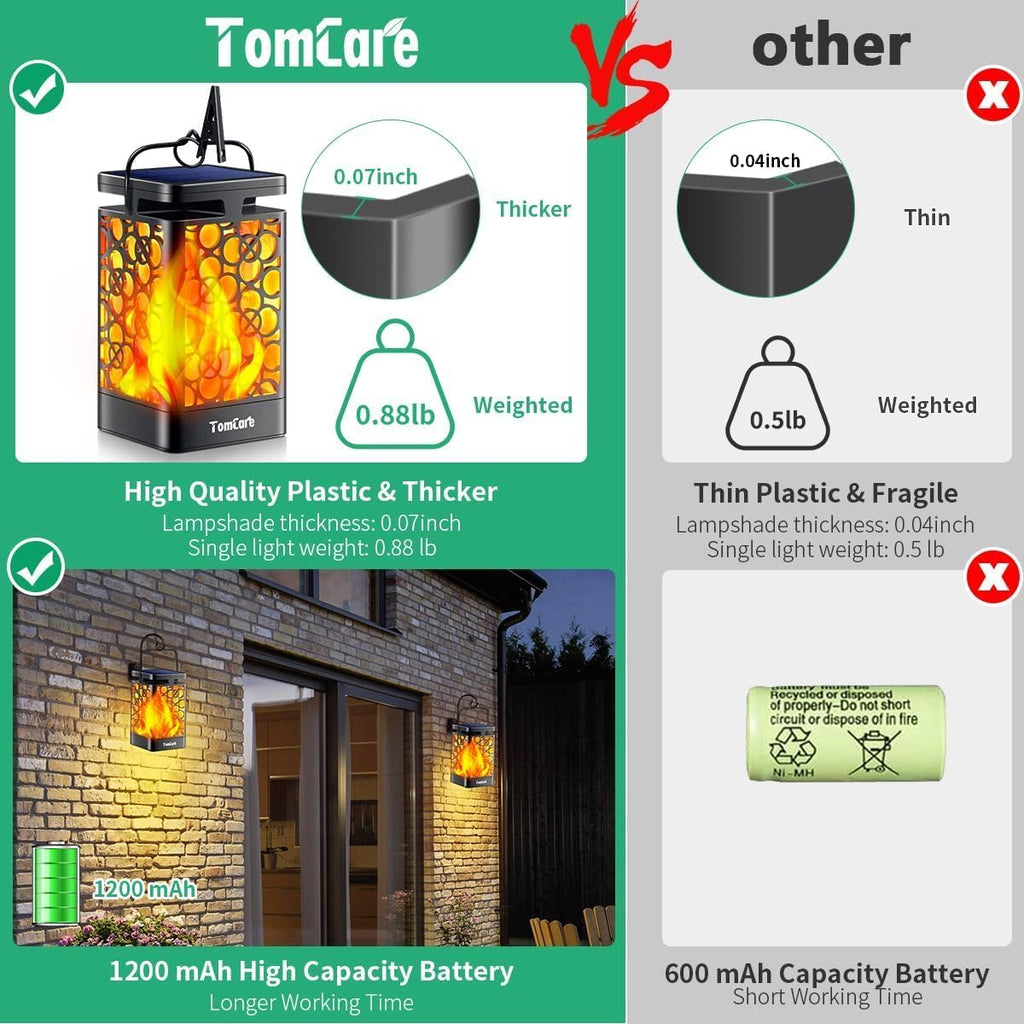 2-Pack Solar Flickering Flame Lanterns, IP65 Waterproof