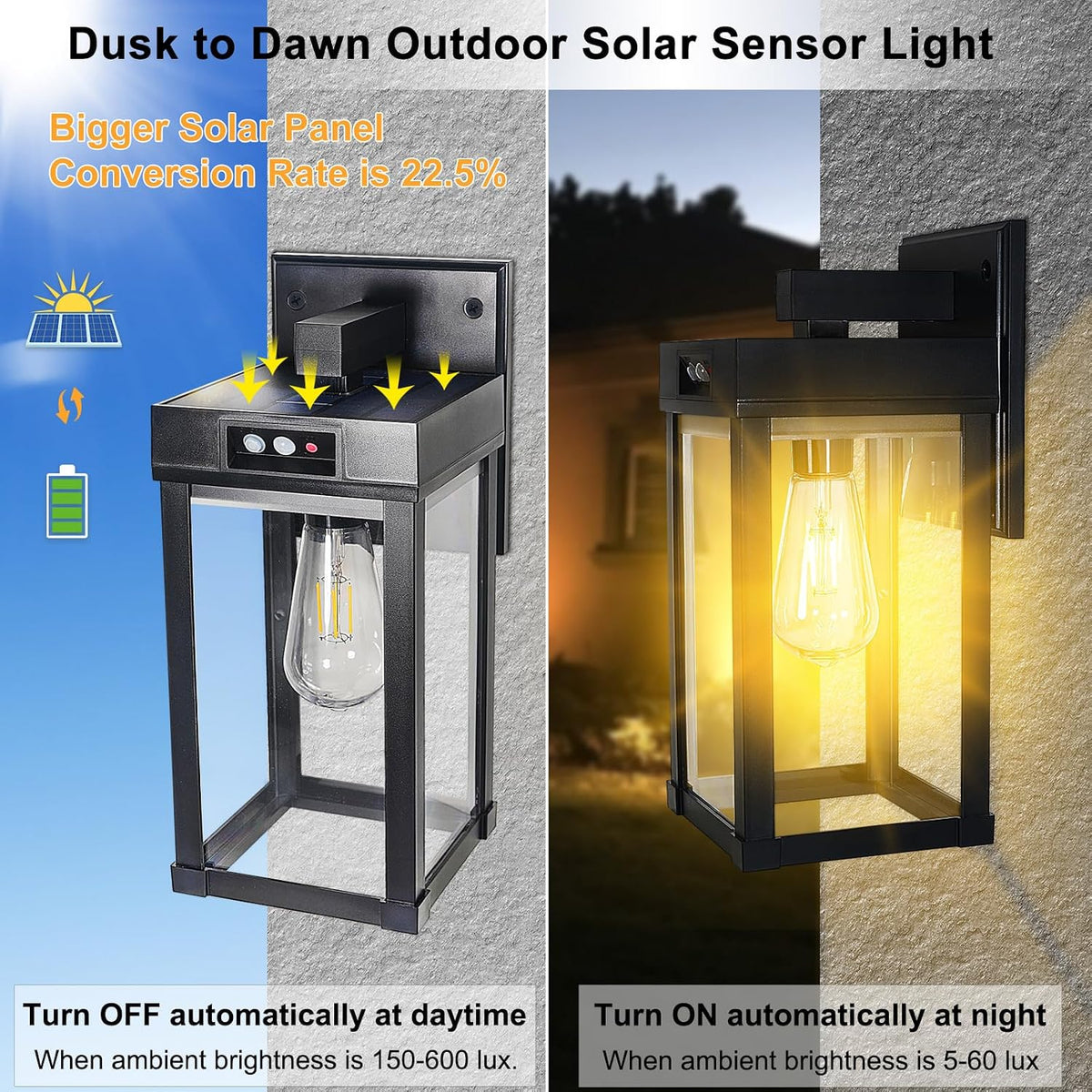 2-Pack Solar Motion Sensor Wall Lights with 3 Modes